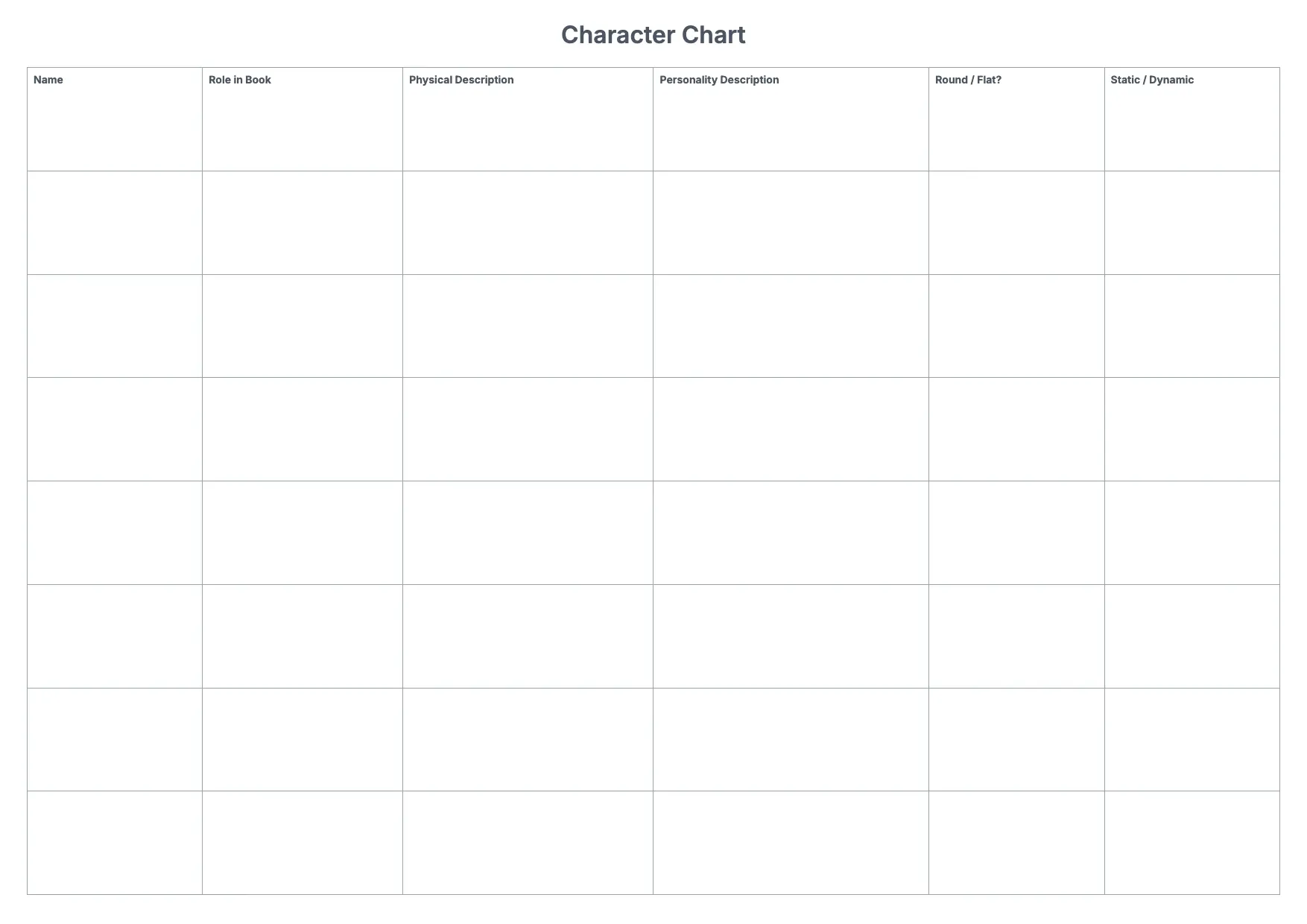 Character Chart Template