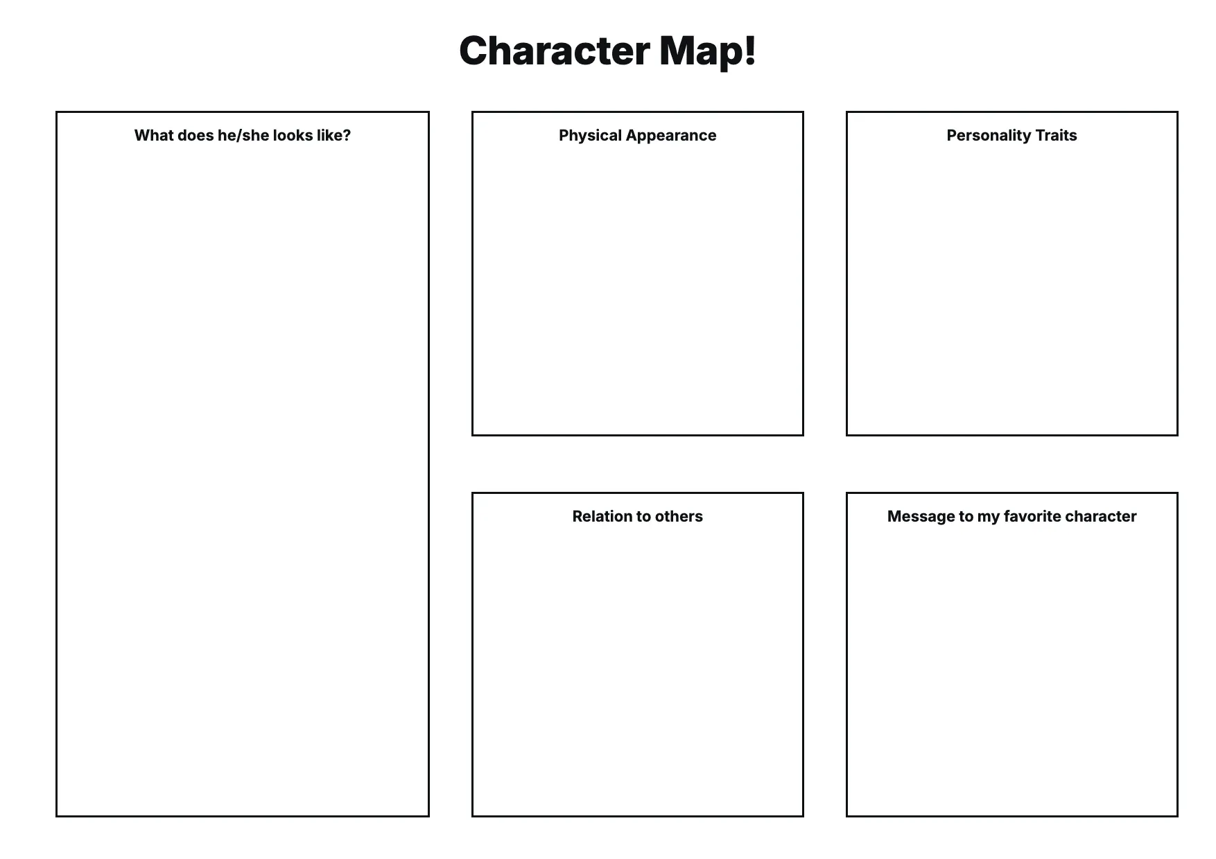 Character Map Template