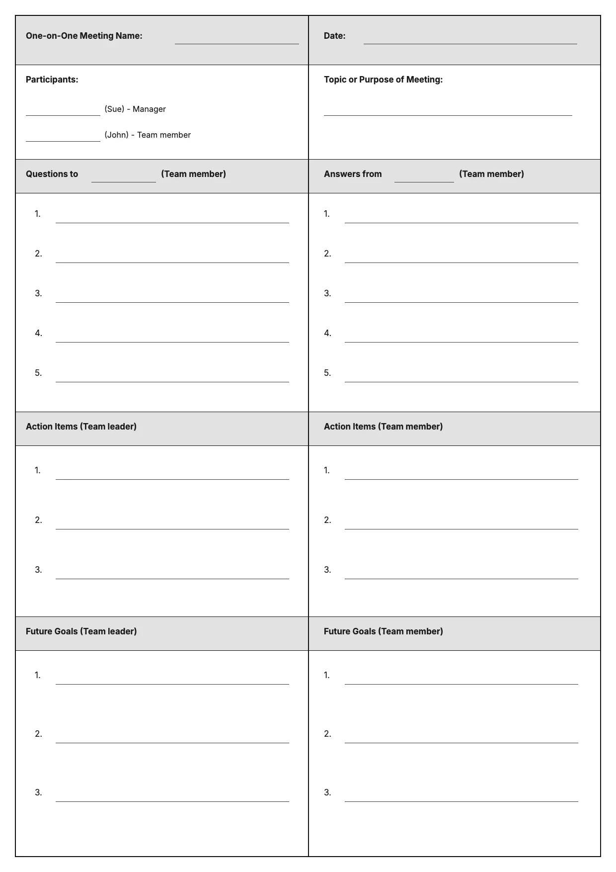 One-on-One Meeting Template