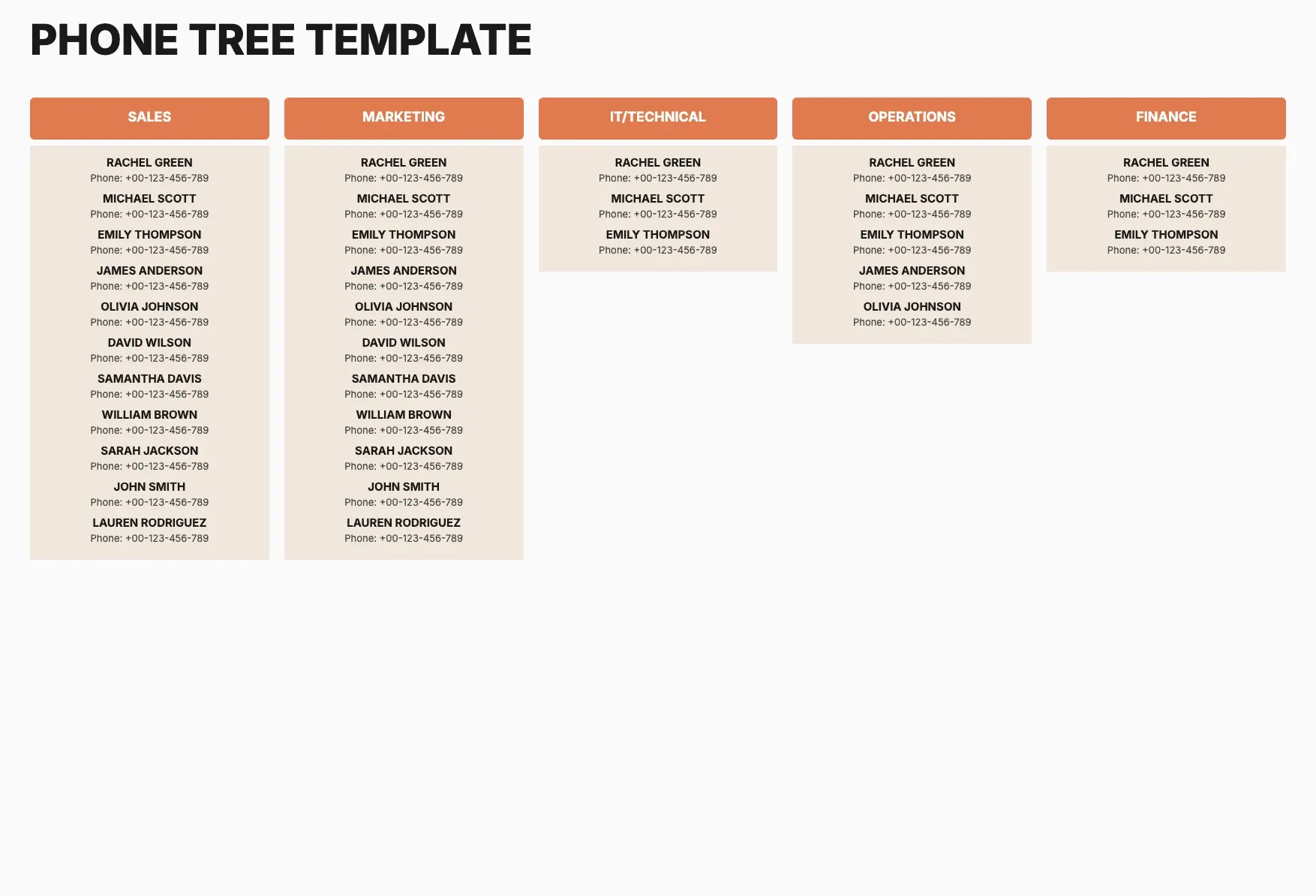 Phone Tree Template