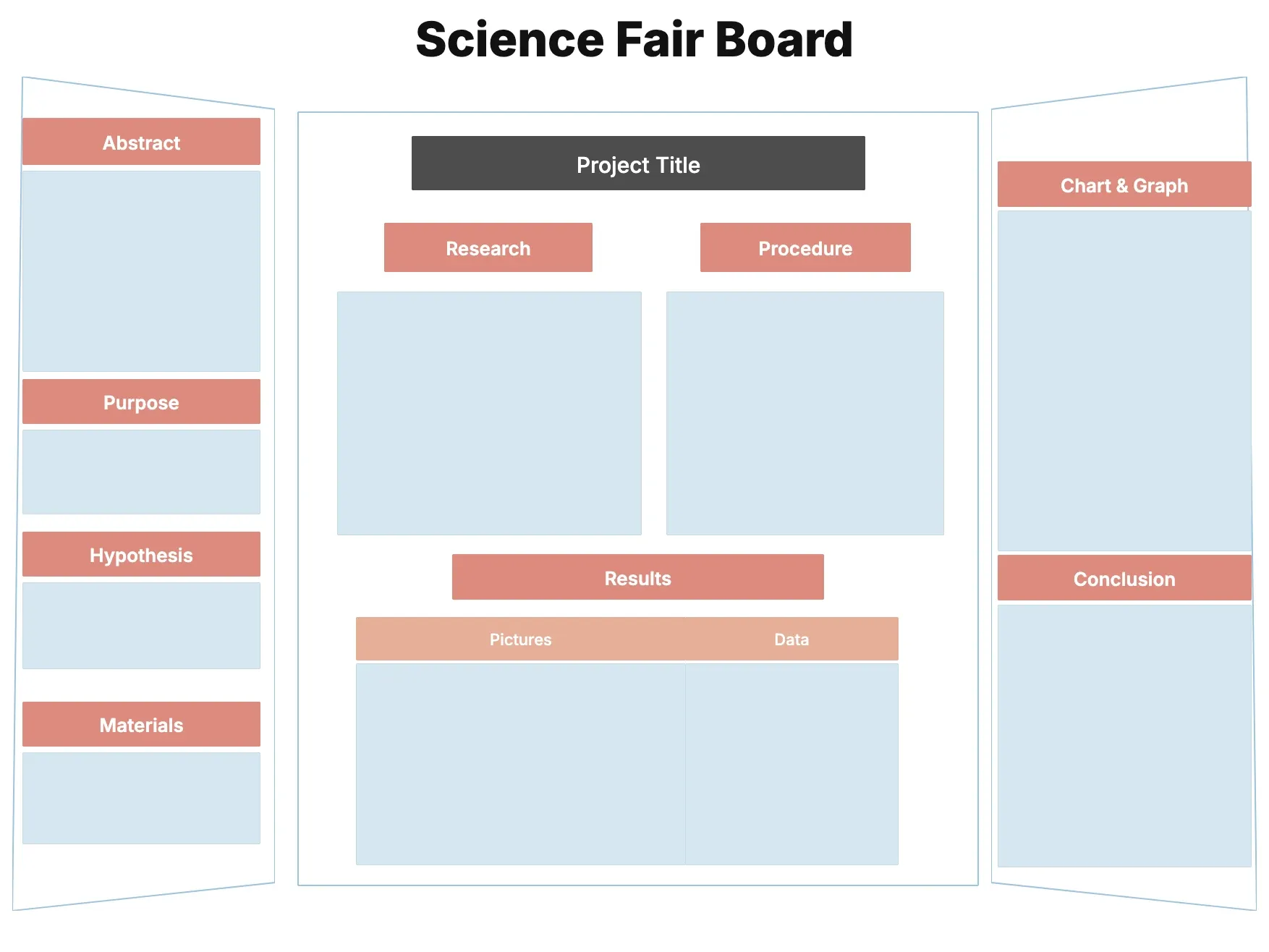 Science Fair Board Template