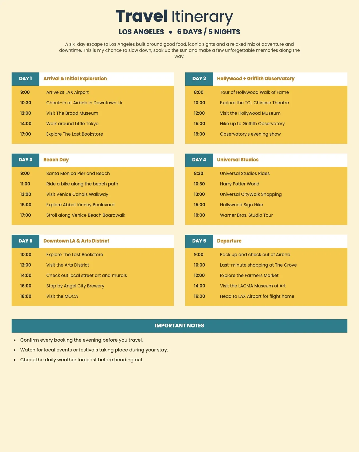 Travel Itinerary Template