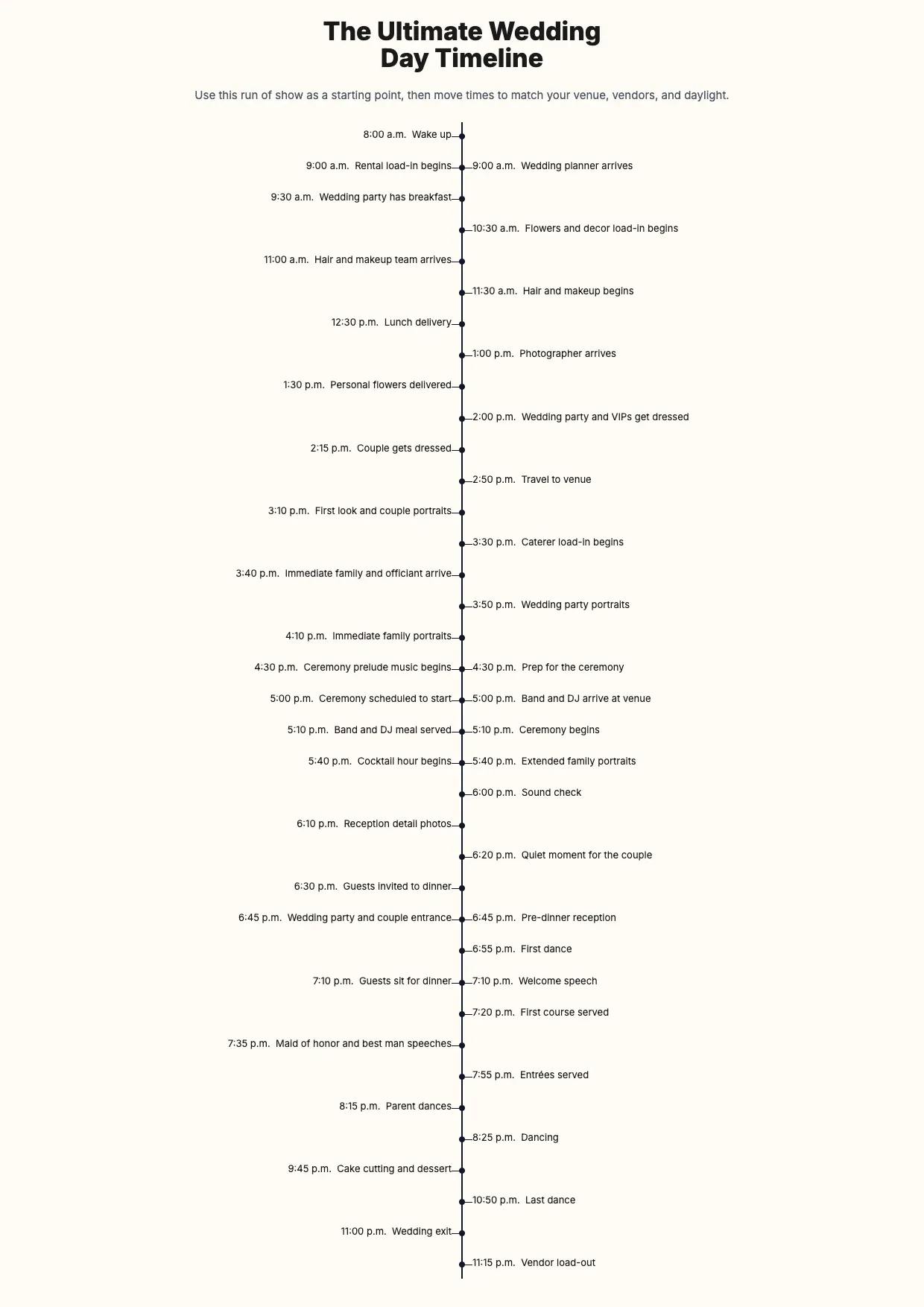 Wedding Schedule Template
